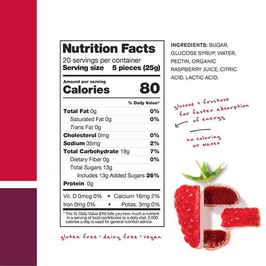 Energy Chews Sport Fuel, SKRL